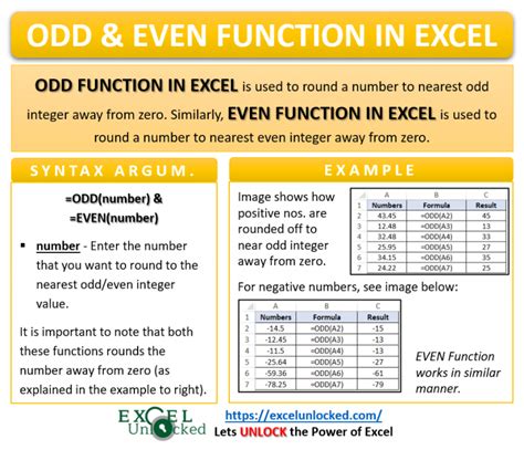 odd even formula in excel